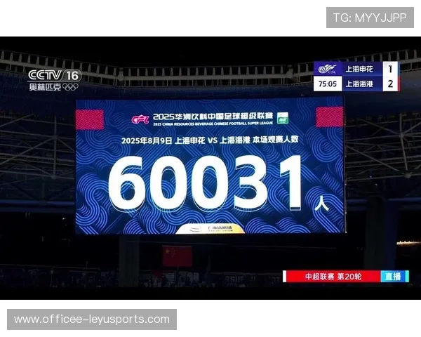 中超最新战报： 上海申花世界杯前最后一场关键局复盘，争冠形势胶着。